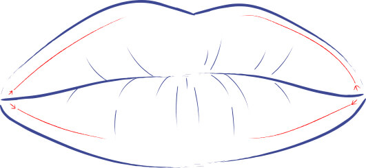 Ilustración de la técnica de separación